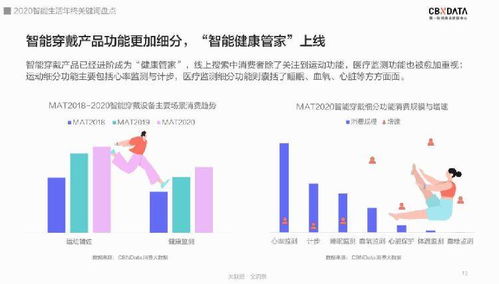 電子產品消費規模增長，智能生活的“四駕馬車”——供電業務的關鍵驅動力